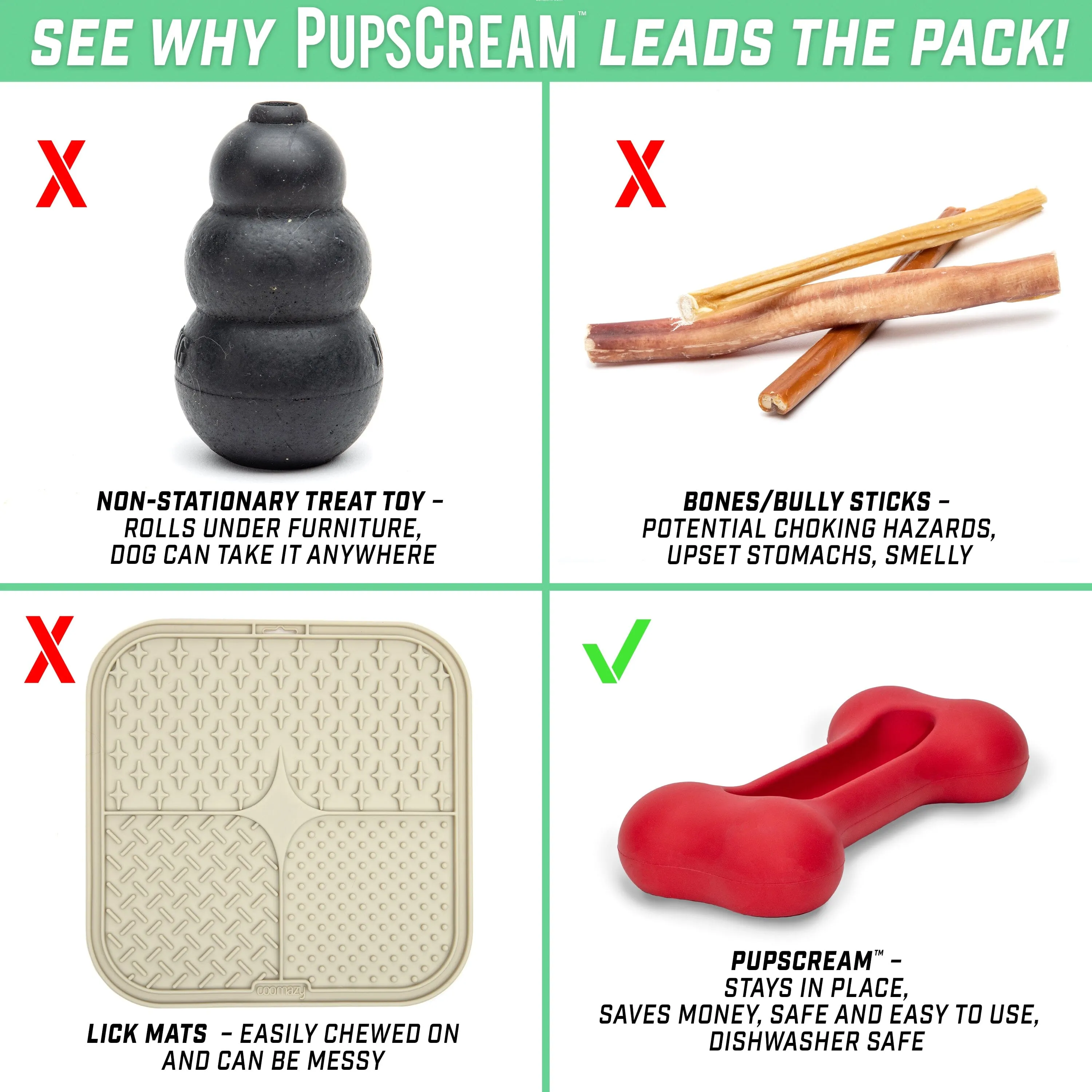 GoSports Pets PupsCream Freezable Dog Treat Station - Helps Keep Dogs Busy - Large