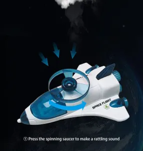 Inertial Power Frisbee Space Flight