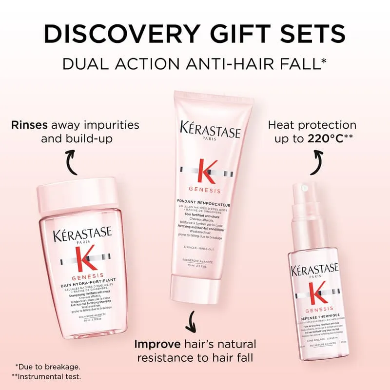 Kérastase Genesis Essentials Set Anti Hair-Fall Ritual