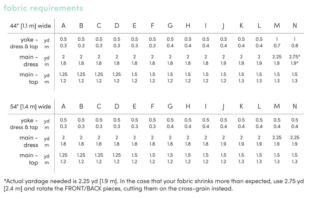 Ruby Sewing Pattern PDF